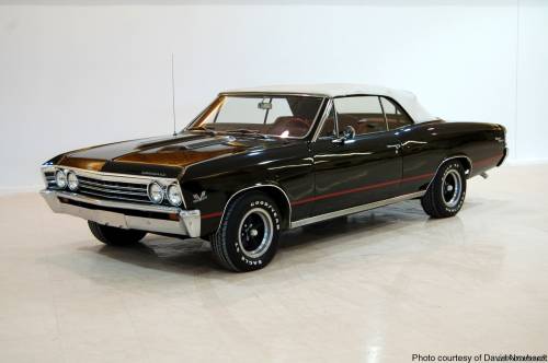 Mecum Chevelle Collection