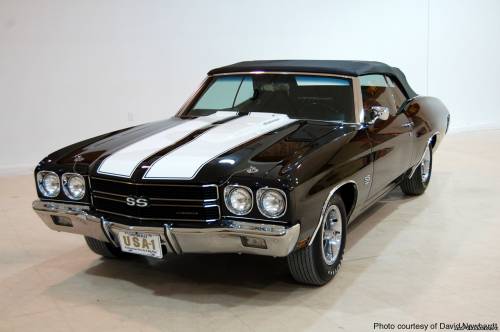 Mecum Chevelle Collection